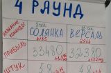 Е. Пономарева: Бизнес-симуляция «Формула эффективной организации» (26-27 февраля 2025)